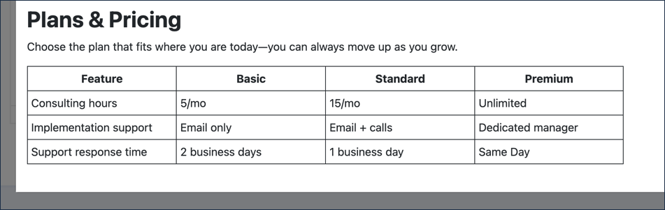 Final formatted table in Preview, with borders, a bold centered header row, and cell padding applied