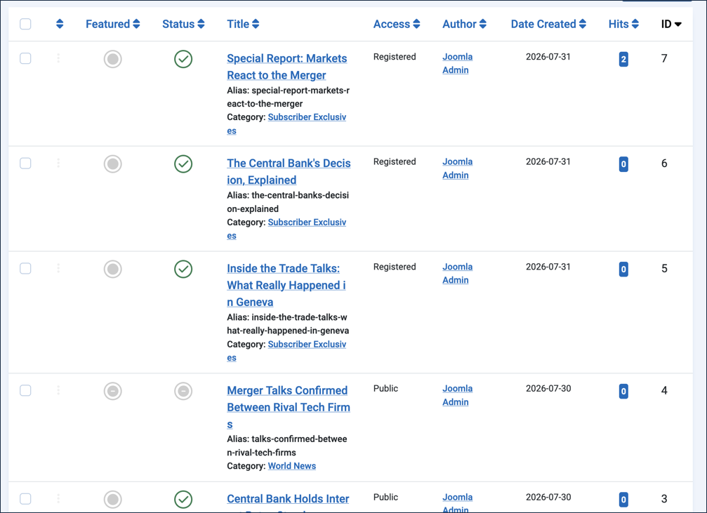 The articles list showing the access level for each article.