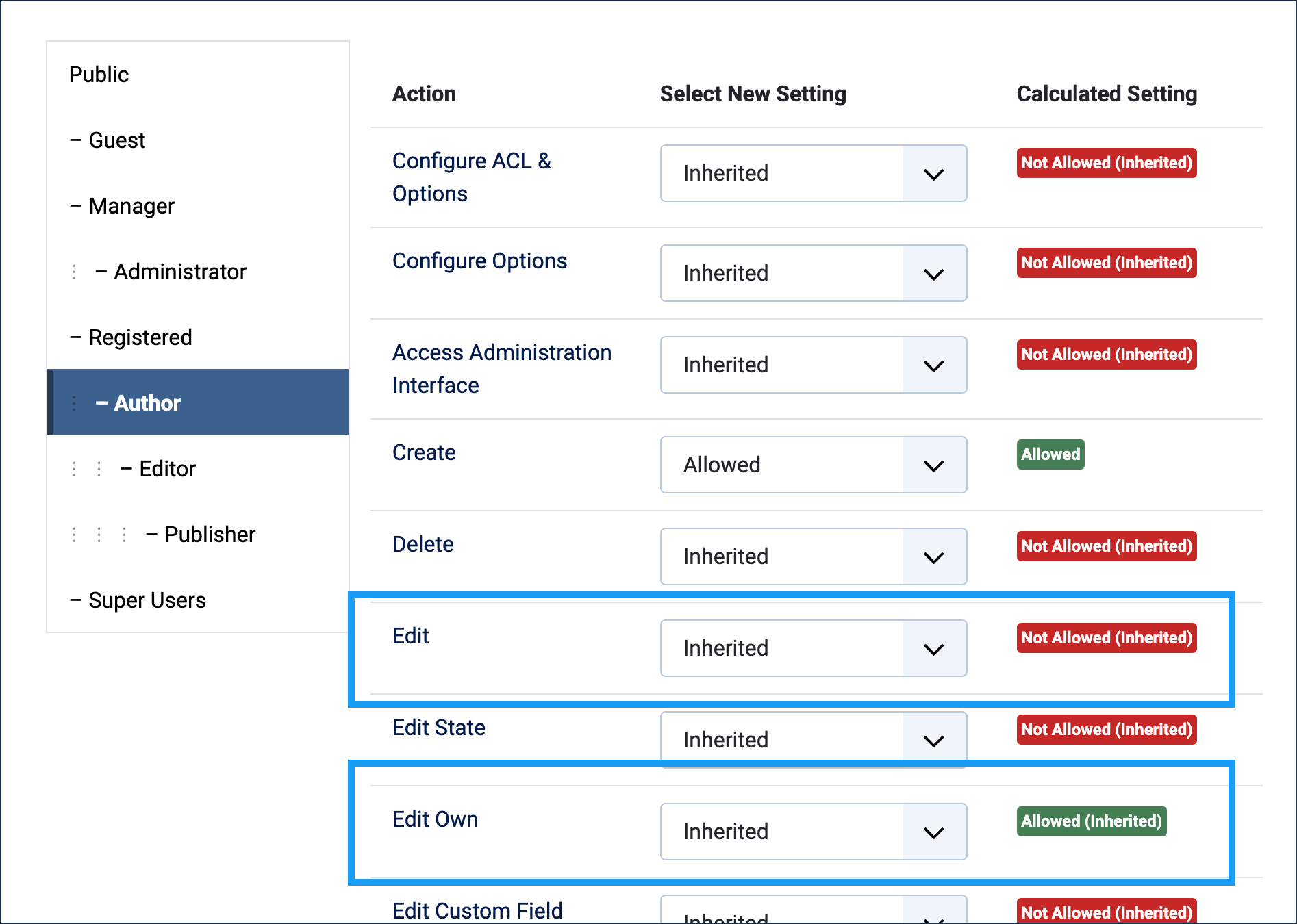 The all-articles permissions showing where Authors can edit their own articles