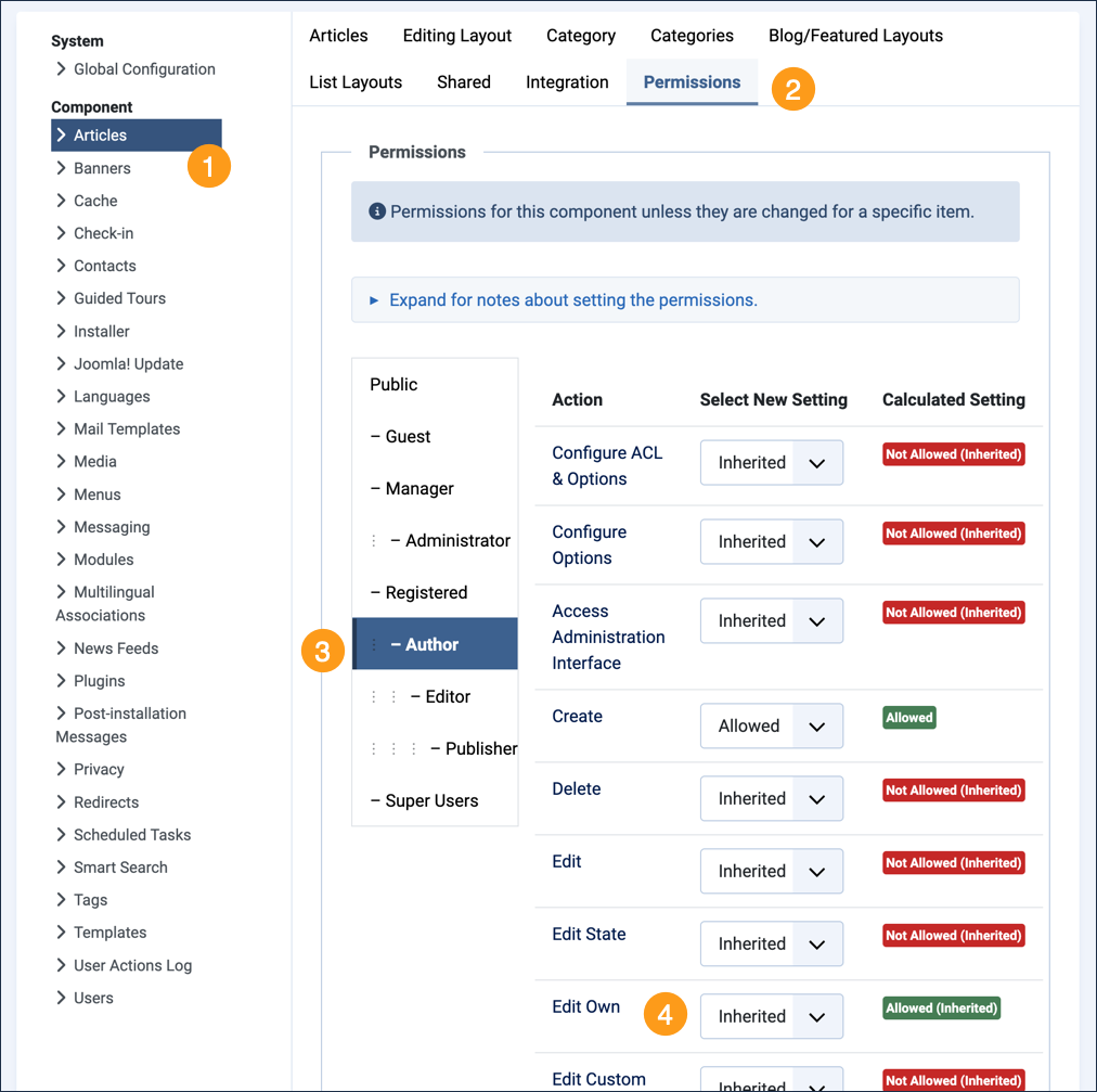 All-articles permissions