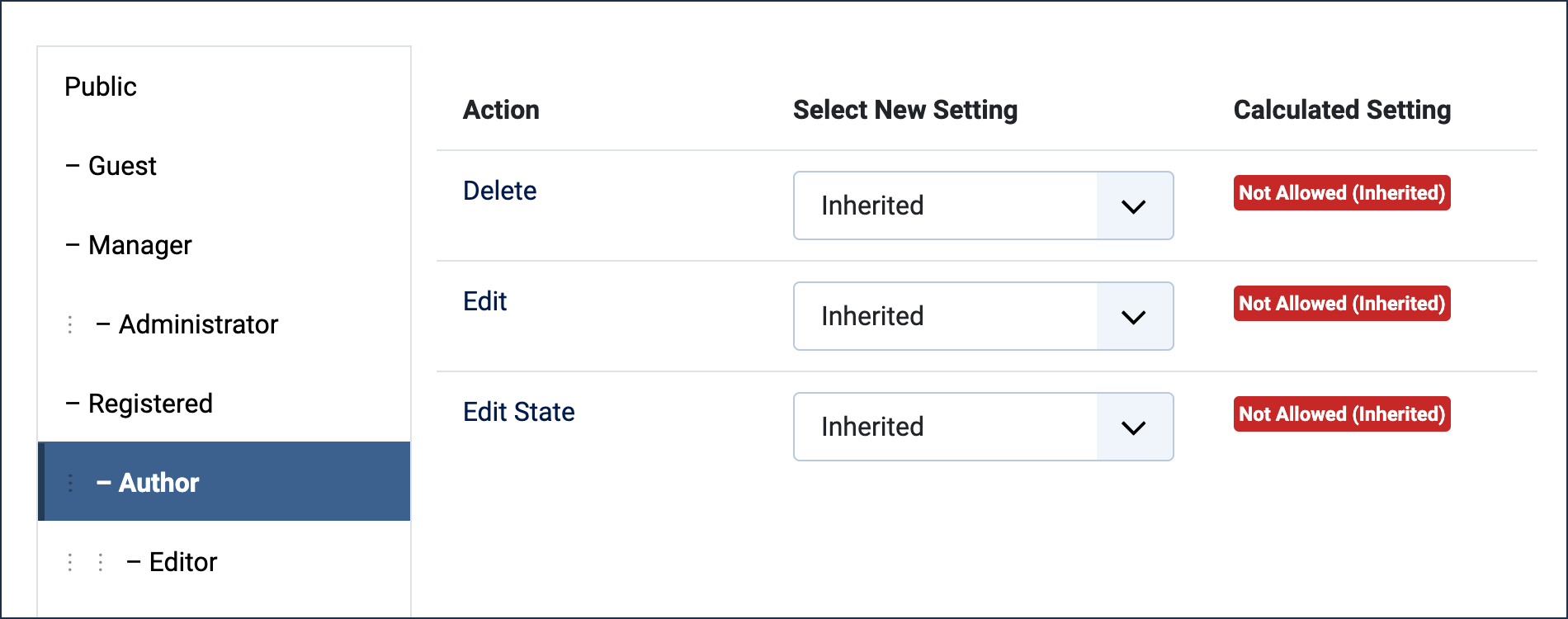 Single article permissions indicating Authors do not have edit permissions